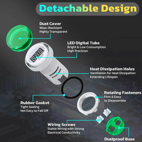 Exploded view of AC Voltage Display Three Pack Digital LED Voltmeter Panel showcasing detachable design with dust cover, LED tube, and fasteners.