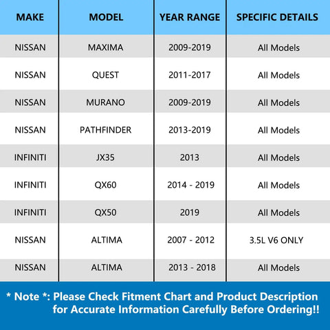 Fitment chart for Pair Front Wheel Bearing And Hub Assembly For 2009-2019 Nissan Maxima Murano Quest Pathfinder Altima 2013 Infiniti JX35 QX60