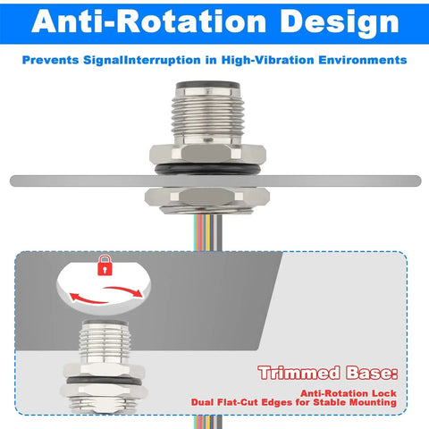 Anti-rotation design of Unshielded M12 12-Pin A-Code Connector Cable, 0.2M Straight Back-Mount, showing trimmed base and lock