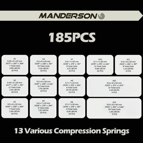 Manderson 185 Pcs compression springs assortment kit, stainless steel, 13 sizes