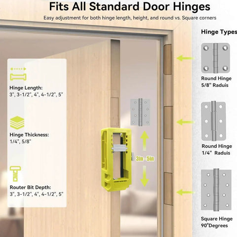 All-In-One Door Hinge Jig Kit For Routers, Adjustable Template For Three To Five Inch Door Hinge Mortises shown installed on door