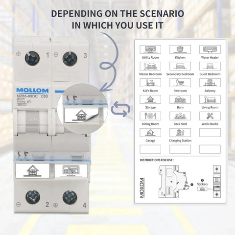 2 Pole Miniature Circuit Breaker 20A C20 6KA Breaking Capacity 110-240V AC Thermal Magnetic Trip Heavy Duty For Solar Systems Home Electrical Panels And RV Setups shown with usage diagram