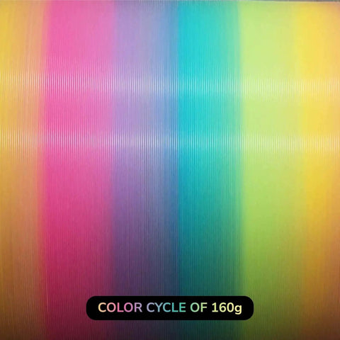 Panchroma Gradient Luminous Rainbow PLA Filament 1.75mm for 3D Printing 1kg Spool, Dope Glow In The Dark Finish, Color Cycle Display