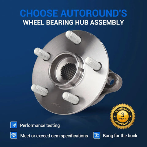 Front Wheel Hub and Bearing Assembly for Toyota Corolla 2019-2022 and Prius 2016-2022 including Prius Prime 2017-2022, 5-Lug, With ABS, 2-Pack
