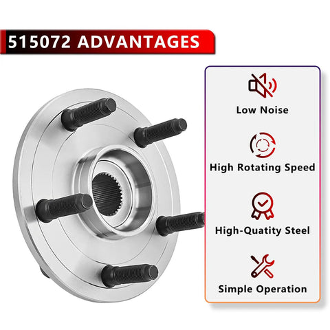 Front Wheel Hub And Bearing Assembly For Dodge Ram 1500 Non ABS 5 Lug 2002 2003 2004 2005 2006 2007 2008 Replacement Wheel Hub Bearings