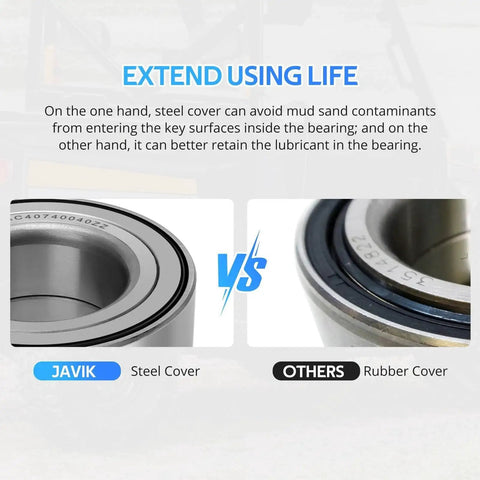 Comparison of steel and rubber covers on Heavy Duty Rear Wheel Bearings For Polaris ATVs And UTVs 40X74X40 Set.