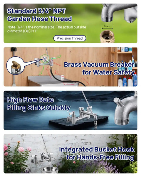 Image displaying features of Heavy Duty Wall Mount Mop Sink Faucet With Vacuum Breaker Eight Inch Center Three Quarter Inch Hose Thread