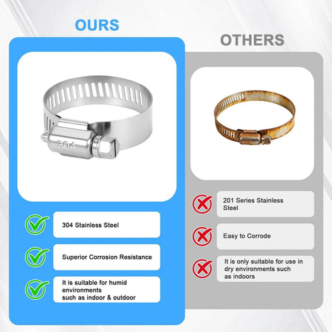 Comparison of 40 Piece Stainless Steel Hose Clamp Set With Adjustable Worm Gear Clamps vs rusted clamp, showing corrosion resistance and material quality.