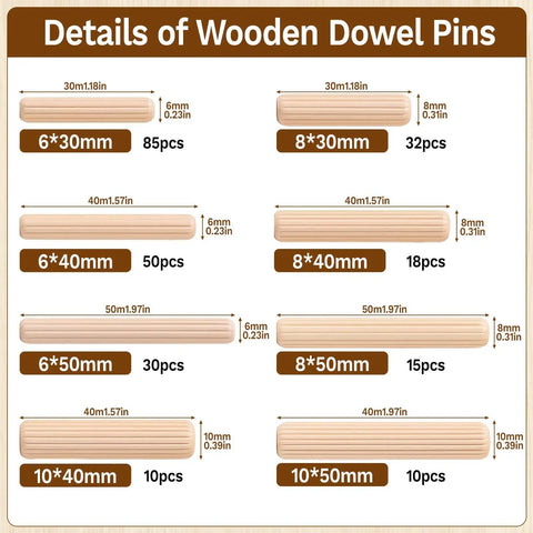 Diagram showing various sizes and quantities of dowels in the 250 Piece Fluted Wood Dowels Set In 1/4 Inch, 5/16 Inch, And 3/8 Inch Sizes For Crafts, Furniture, And Woodworking Projects - The Handy Go-To Dowel Pins For DIY Renovations