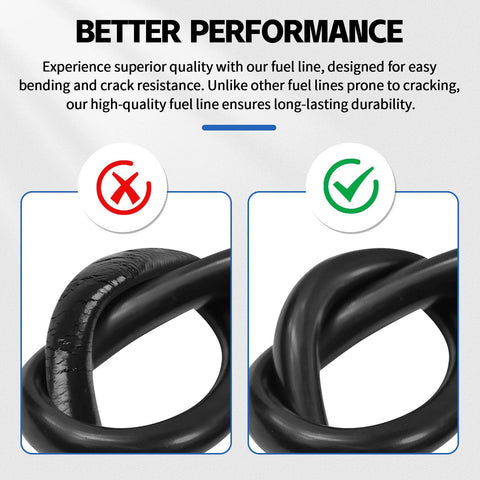 Boltigen 5/8 inch heater hose, 20 ft black rubber coolant line; left shows cracked surface, right shows smooth surface.