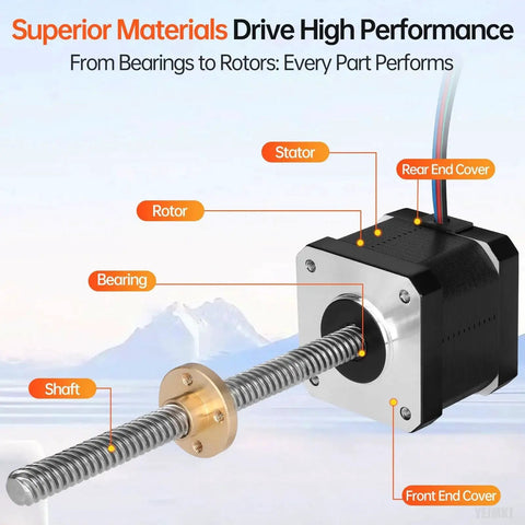 Nema 17 Stepper Motor With TR8x8 Lead Screw 150mm For 3D Printers CNC Machines And DIY Robots, close-up with labeled parts