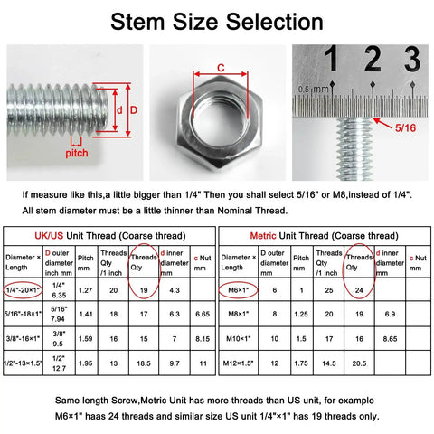 Stem size selection guide with measurements and chart for bolt and nut diameters in US and metric units.