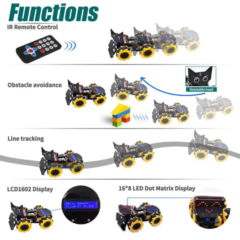 Diagram showing functions of 4WD Omni Directional Robot Kit With Mecanum Wheels including IR remote, obstacle avoidance, and LCD1602 display.
