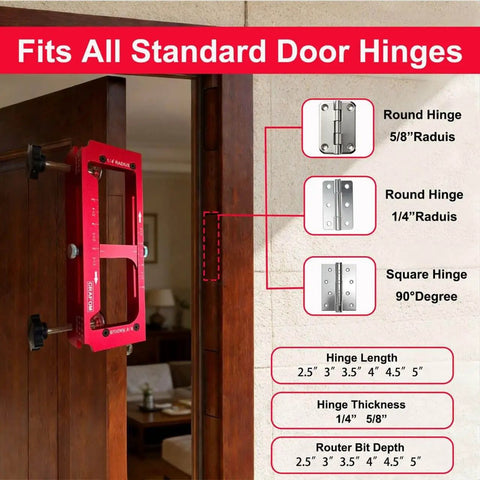 Door Hinge Jig Kit For Router, Aluminum Alloy Adjustable Mortise Template For Hinges From 2.5 To 5 Inches Long, DIY friendly