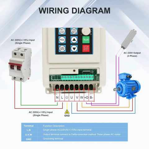 VFD Inverter Frequency Converter For Motor Speed Control wiring diagram, showing 220V single to three-phase connections.