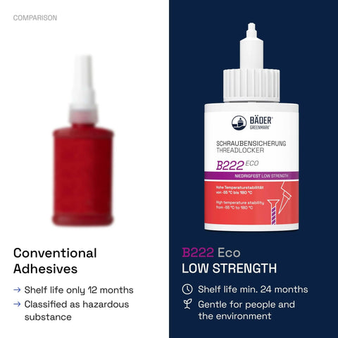 Comparison of red conventional adhesive bottle and B222 Eco low strength threadlocker with label details.