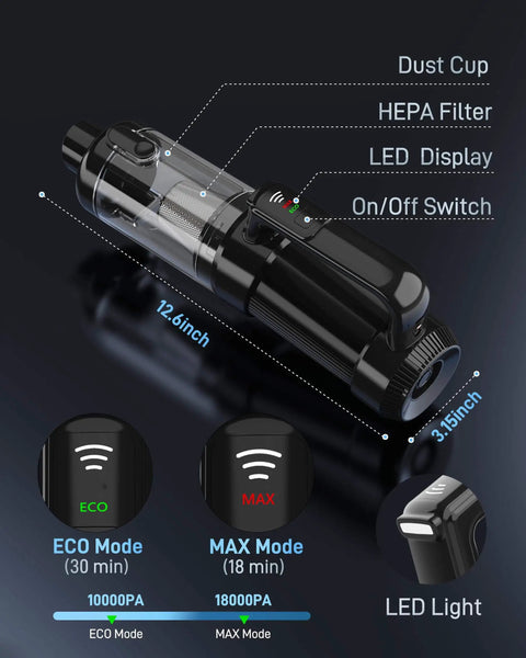 Powerful Cordless Handheld Vacuum Cleaner With 18000Pa Suction Two In One Car And Home Portable Vacuum with LED display and HEPA filter.
