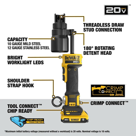20V Knockout Tool Kit For Construction And Electrical Projects With Pro Grade Punch Accessories, DeWalt DCE600D1 style, detailed overview