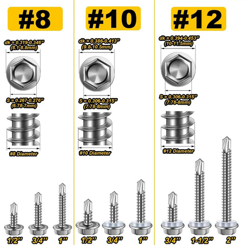 Stainless Steel Self Tapping Screws Kit For Metal Heavy Duty 385-Piece Hex Head Self Drilling Set Sizes 8, 10, 12, 0.5-2 Inch