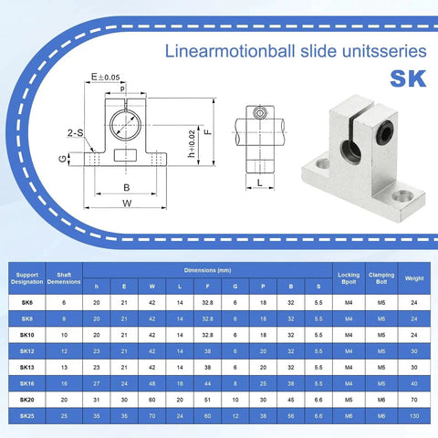 Technical diagram and table of Aluminum 6mm ID Linear Rod Rail Mounting Bracket Set for fast smooth motion, 3D printers, robotics