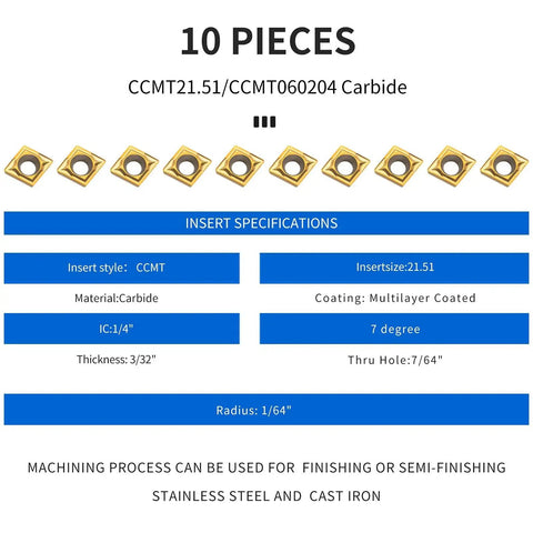 Diagram showing 10 CCMT0602 carbide inserts with specifications, for use in Lathe Boring Bar Set Pro Grade 4 Holder SCLCR06.