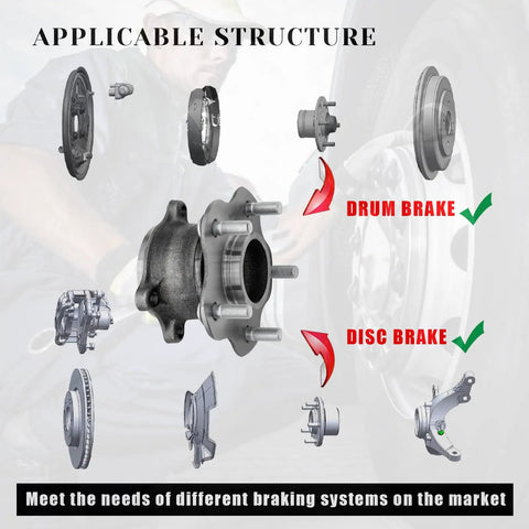 Diagram showing Beef Up Your Ride With This Rear Wheel Bearing Hubs Assembly 512388 Fit For 07 18 Nissan Altima 2 Pieces with brake types