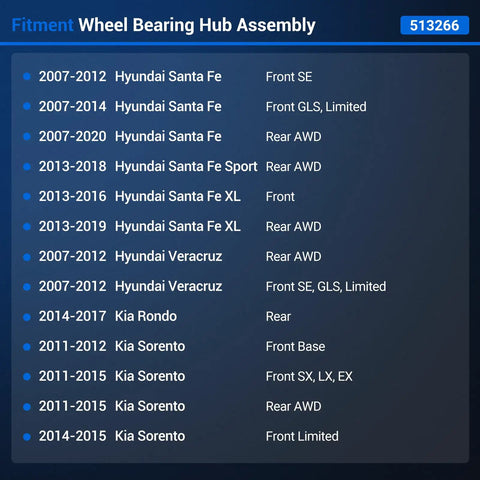 Fitment chart for Wheel Hub And Bearing Assembly 513266 Replacement For Kia Sorento Hyundai Santa Fe Veracruz models