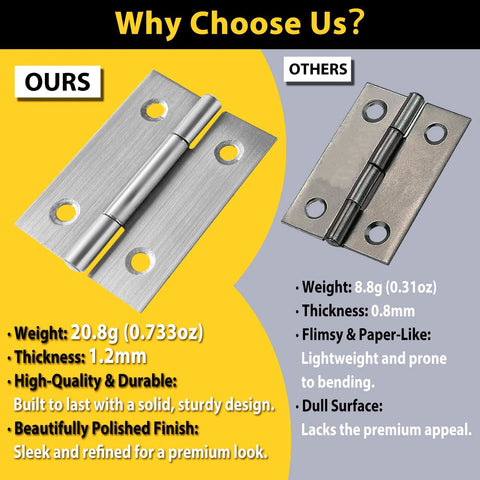6 pcs 2-inch stainless steel door hinges with 24 screws, rust-resistant, silver finish for mini doors and DIY projects