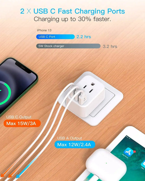 5 In 1 European Travel Plug Adapter With 2 Outlets And 3 USB Ports Type C plugged into a wall, charging multiple devices.