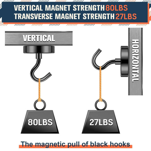 Heavy Duty Magnetic Hooks 80 Lb Capacity With Neodymium Grade 5 Magnets And Steel Construction - vertical and horizontal strength display