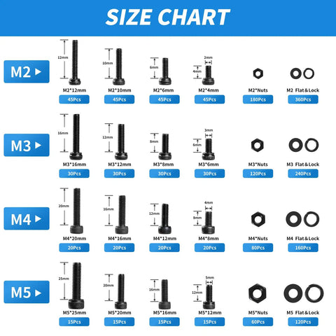 Size chart for Metric Screw Set 1760Pcs M2 M3 M4 M5 Hex Socket Head Cap Bolts Nuts Grade 12.9 Alloy Steel Black Zinc Plated.