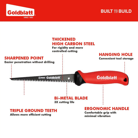 Six Inch Drywall Saw With Bi Metal Blade And Soft Grip Handle For Fast Cutting Of Wallboard And Sheetrock Keyhole Jab Saw With Eight TPI Teeth And Ergonomic Slip Resistant Grip For Smooth Clean Cuts