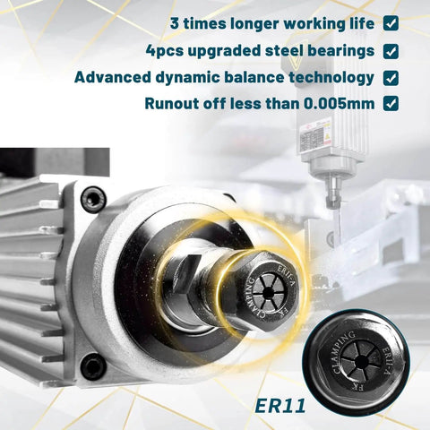 Beefy 750W 220V Square Air Cooled ER11 Spindle Motor 18000 RPM With 4 Bearings for CNC Router, featuring close-up of spindle face