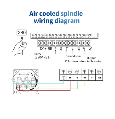 Air cooled spindle wiring diagram for 7.5KW CNC Spindle Motor Air Cooled 18000 RPM ER32