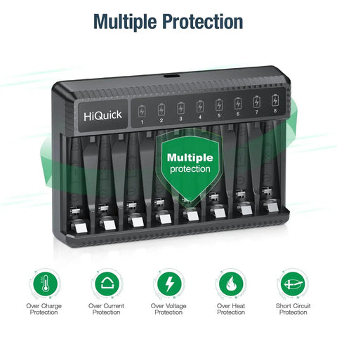 Rechargeable AA Batteries With 8 Bay Smart Charger 2800mAh NiMH AA AAA Set with multiple protection features displayed