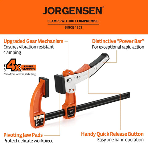 Beefy 8 Inch Bar Clamp Set With Quick Release for Woodworking Projects 600 Pound Load Capacity Rapid Action Gear Clamps