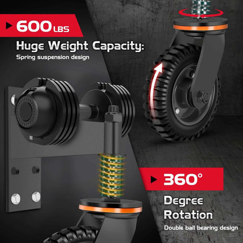 8 inch heavy duty fence gate wheel with spring loaded caster, showing 360 degree rotation and 600 lb capacity design.