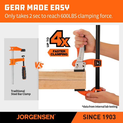 Beefy 8 Inch Bar Clamp Set With Quick Release For Woodworking Projects 600 Pound Load Capacity Rapid Action Gear Clamps