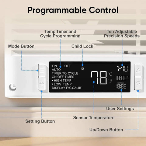 Control panel of 8 Inch Through Wall Room To Room Fan With Remote 320 CFM Air Transfer Temperature Control Reversible Airflow