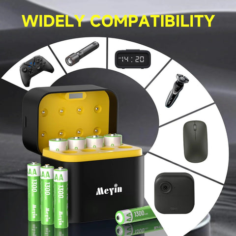 8 Slot Rechargeable Battery Charger Kit With 4 AA And 4 AAA Li Batteries shown with devices for compatibility