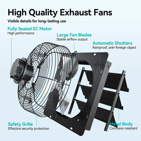 Shutter Exhaust Fan With Remote Control For Garage Shop Greenhouse Attic, 1250 CFM, wall-mounted, 8 speed EC motor, features