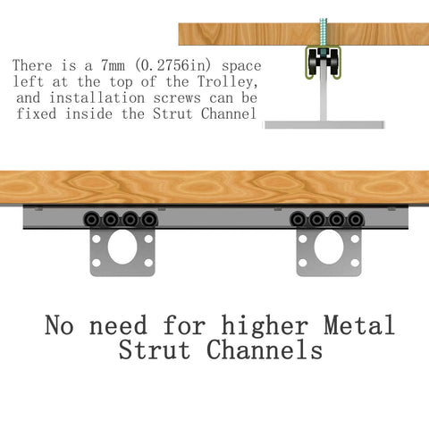 Diagram showing 8 Wheel Trolley Assembly Rollers with Sealed Bearings for 1-5/8 Inch Strut Channel, highlighting clearance and installation view.