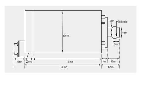 Technical diagram of 800W ER11 CNC Spindle Motor with air cooled design, 65mm shaft, 4 high speed bearings, 1.5kW VFD, 65mm mount bracket