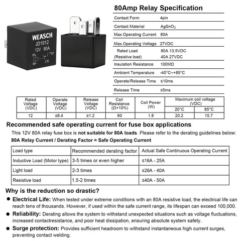 12V Pre Wired Fuse Relay Box With Two 4 Pin 80A Relays And Six ATC ATO Blade Fuses, relay specifications chart.