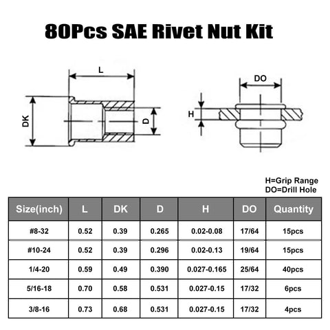 Diagram showing dimensions and size chart for Rivet Nut Kit 80 Piece SAE Fastener Assortment For Auto And Metalworking With 8-32 10-24 1/4-20 5/16-18 3/8-16 304 Stainless Knurled Flat Head Rivnuts VGBUY VG30528.