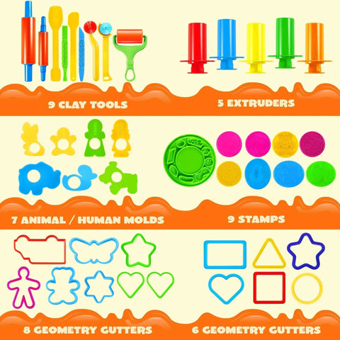 Kids 44 Piece Clay Tools Set With Rolling Pins, Molds, Cutters And Extruder Shapes For Creative Play, Party Favors And Easter Basket Stuffers By JOYIN showing various tools, molds, and cutters.