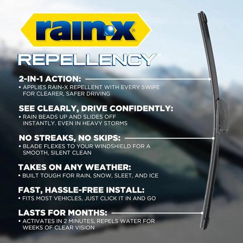 Water Repellent Wiper Blades 22 Inch Pack of 2 for Clearer Rain Visibility with Rain-X logo and features list