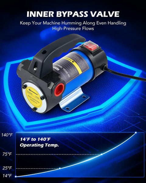 12 Volt Diesel Transfer Pump Kit With Nozzle And Hoses For Fast Fuel Transfer Self Priming DC Electric Pump Delivers Up To 11.9 GPM For Diesel And Kerosene Includes All Necessary Accessories Oil Not Included, inner bypass valve feature shown