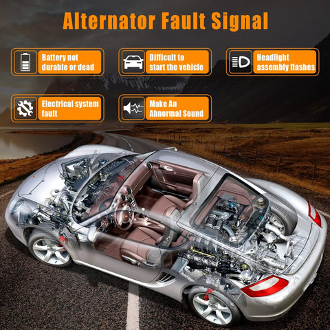 Car diagram showing alternator fault signals for battery, starting, headlights, electrical system, and sound issues.