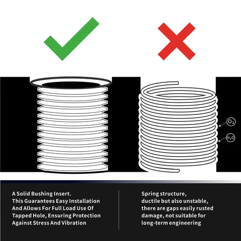 Comparison of solid bushing insert and spring structure for M8x1.25 Thread Repair Kit With 11.7mm Stainless Inserts 10Pcs Drill Tap Driver.